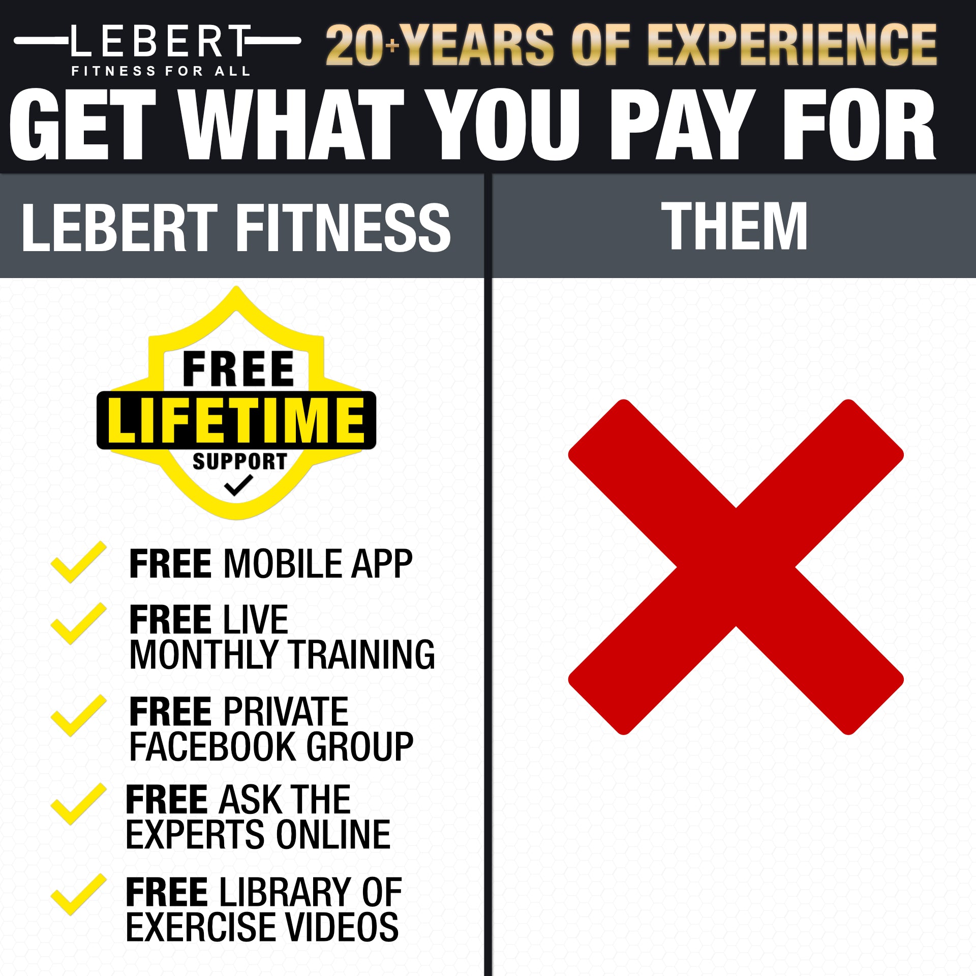 Lebert EQualizer Total Body Strengthener XL | Lebert Fitness